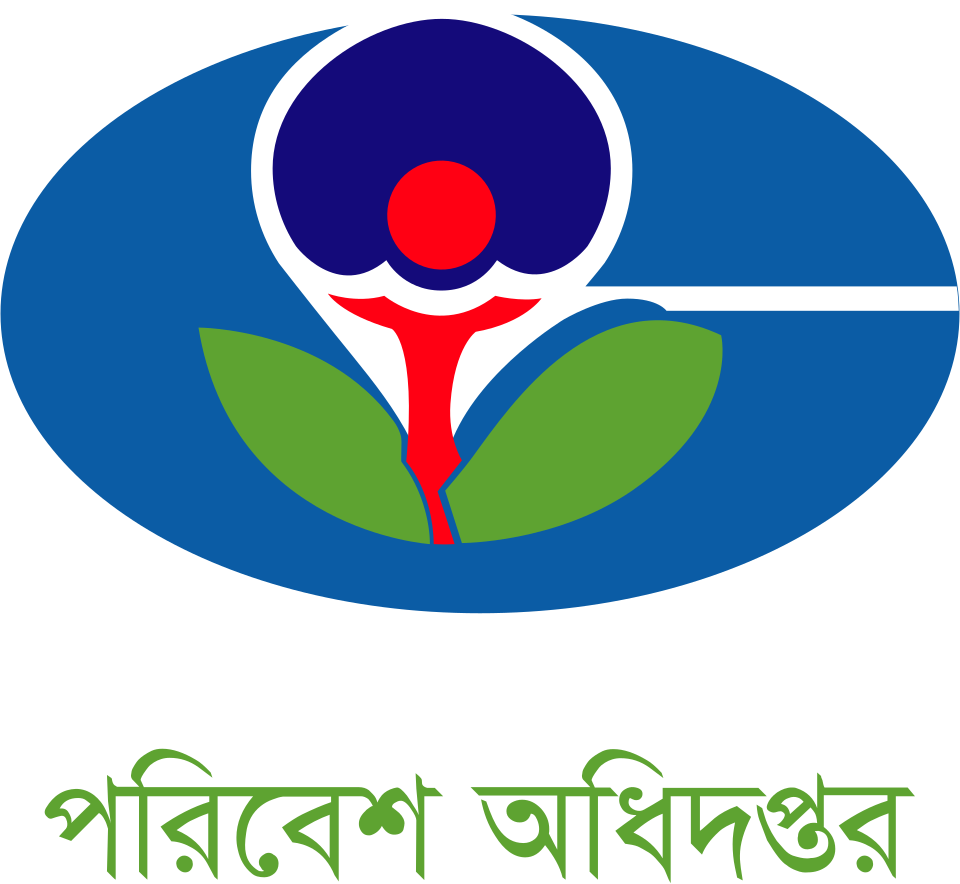 Department of Environment